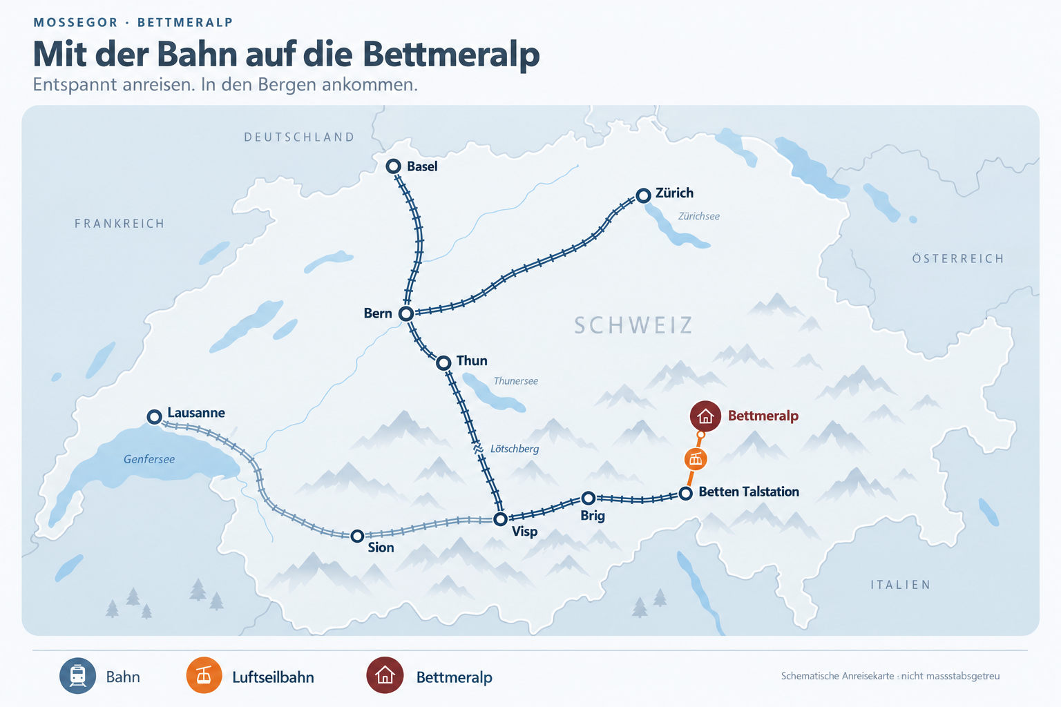 Schematische Anreisekarte mit Bahnverbindungen von Basel und Zürich über Bern, Thun, Visp und Brig nach Betten Talstation und mit der Luftseilbahn zur Bettmeralp